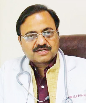 Dr. Rajesh Agrawal